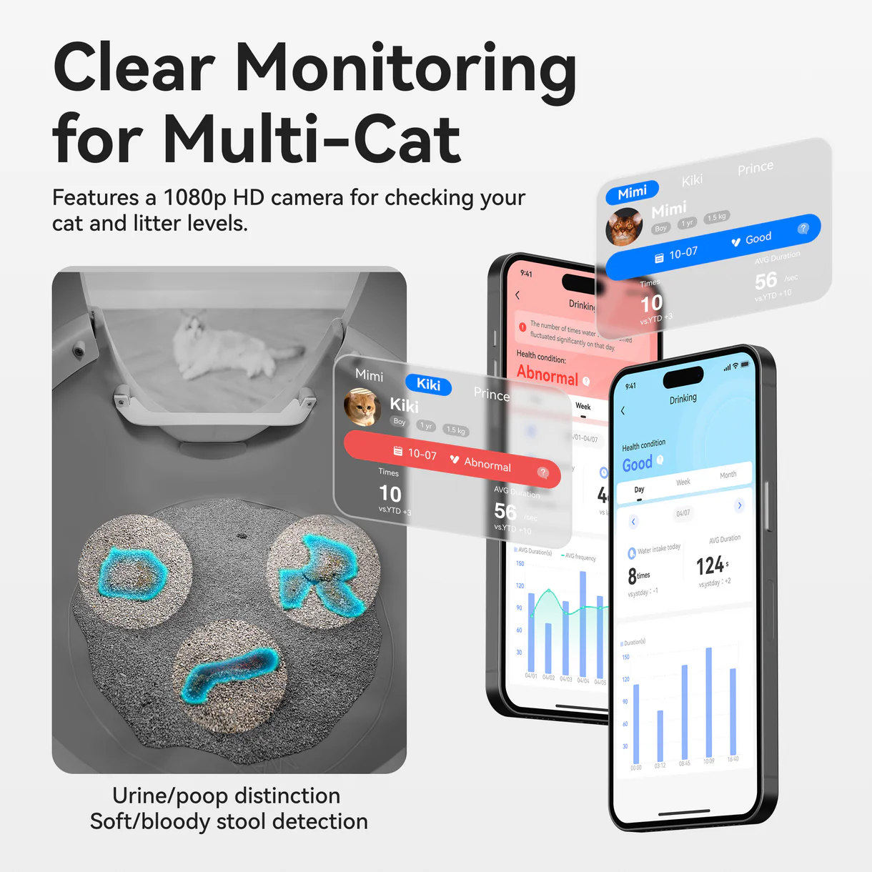 CATLINK AI 5GHz Camera Cat Litter Box - Scooper Pro Ultra