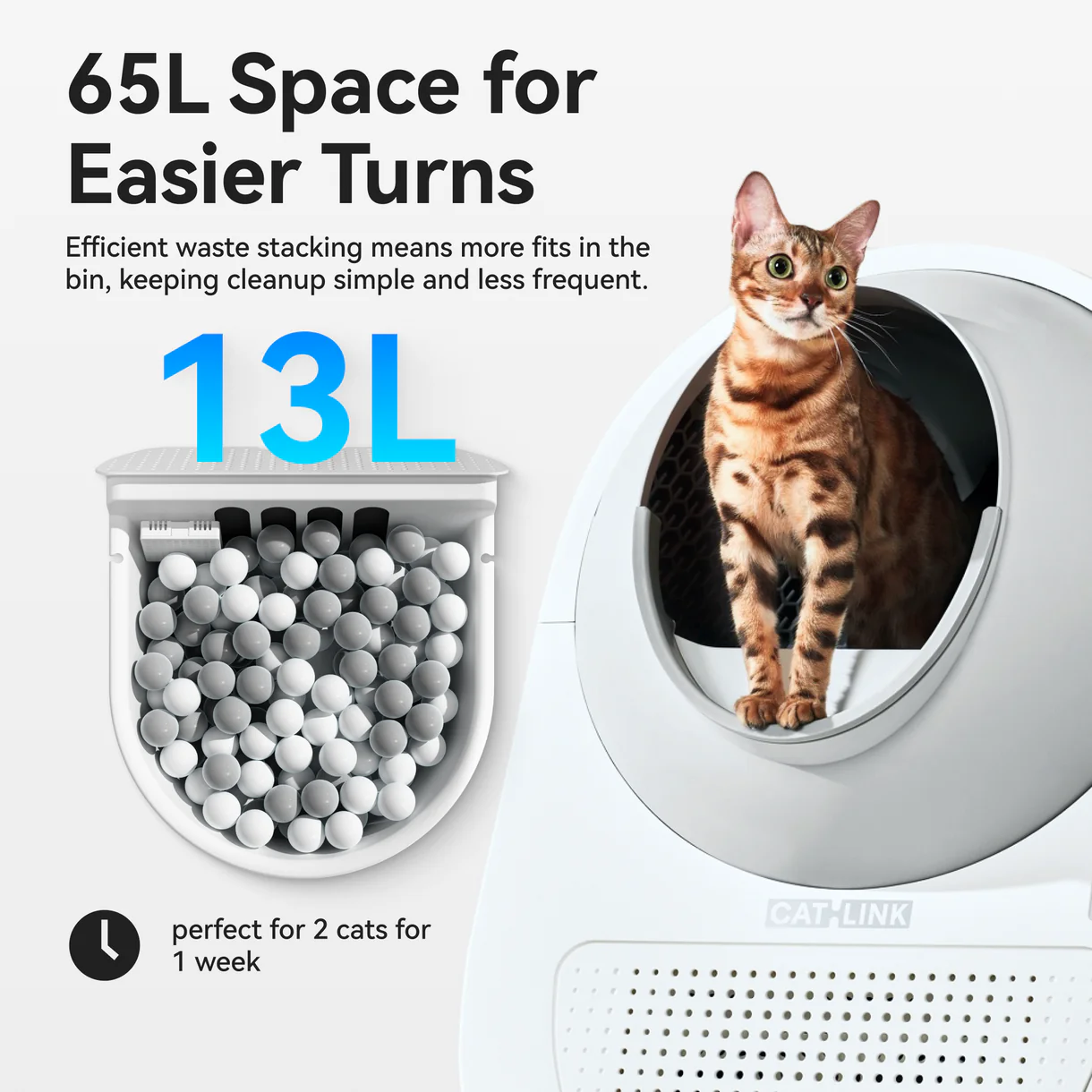 CATLINK AI 5GHz Camera Cat Litter Box - Scooper Pro Ultra
